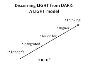 Discerning_LIGHT_from_DARK.jpg